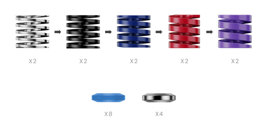 Performance Kit For Crp2 Racing Equipment