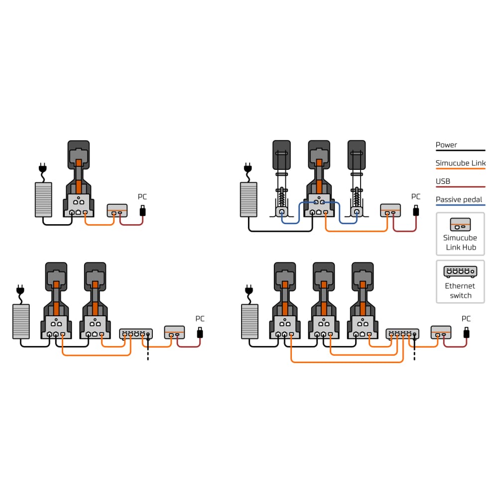 Simucube Link Hub Unit Racing Equipment