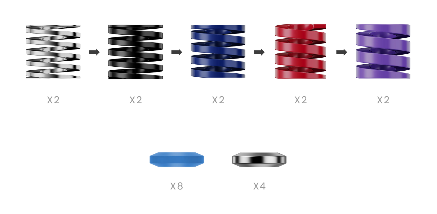 Performance Kit For Crp2 Racing Equipment