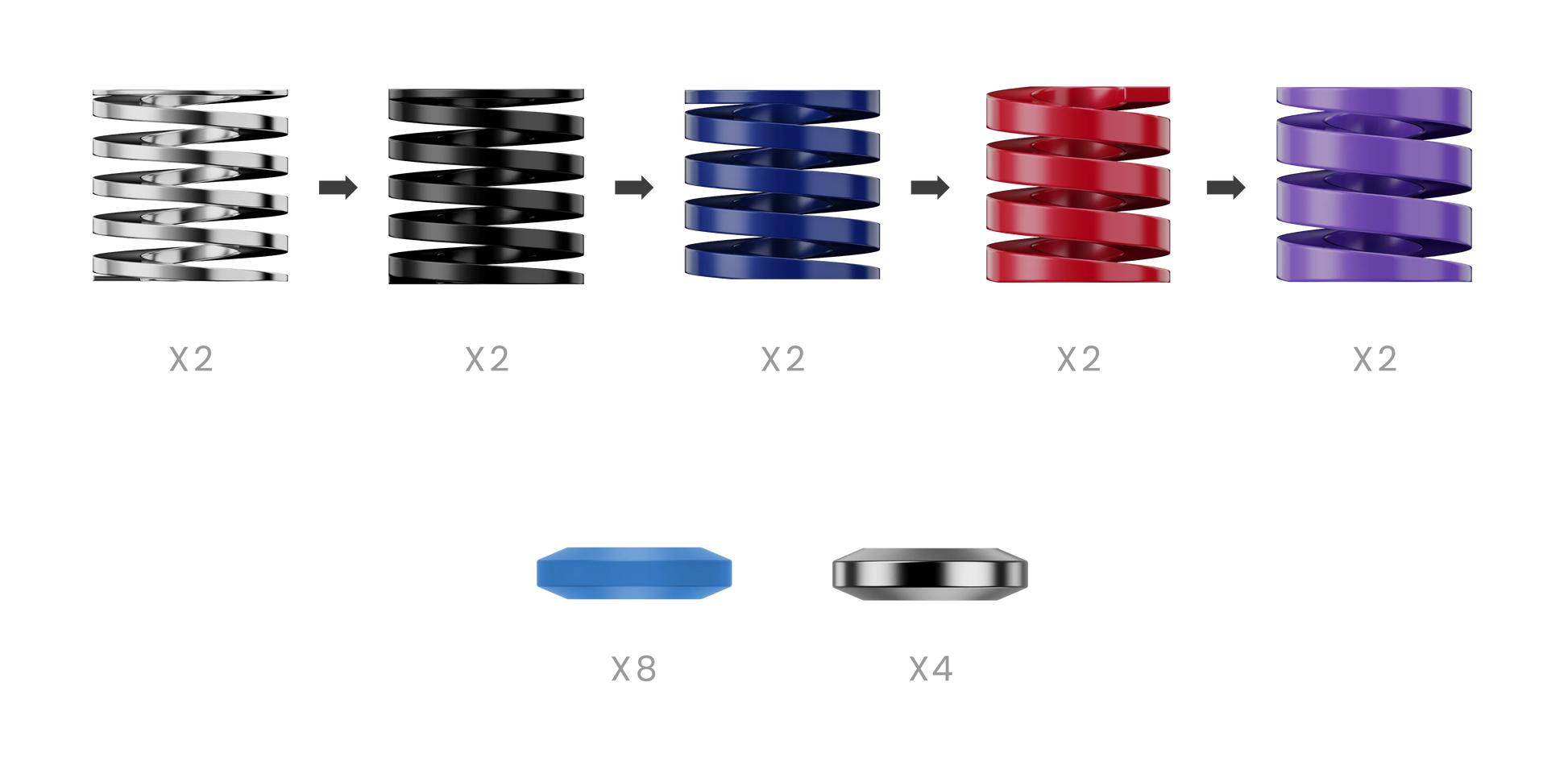 Performance Kit For Crp2 Racing Equipment