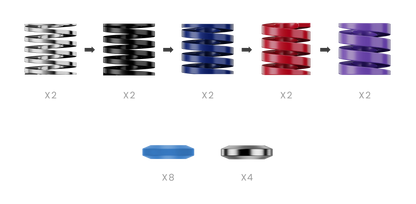 Performance Kit For Crp2 Racing Equipment