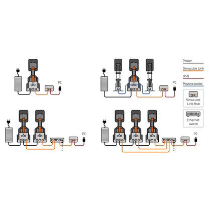 Simucube Link Hub Unit Racing Equipment